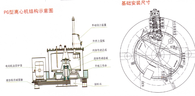 连云港离心机